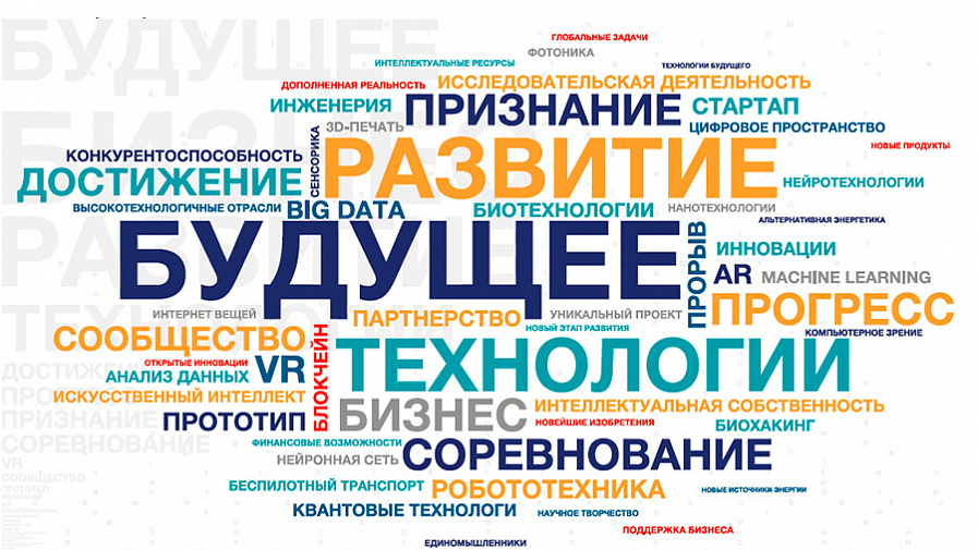 «Российская венчурная компания» до конца года объявит о новых технологических конкурсах «Российская венчурная компания» до конца года объявит о новых технологических конкурсах